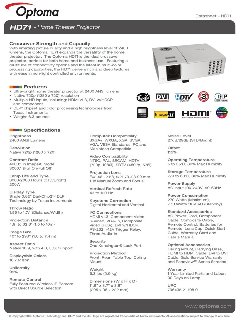 Optoma HD71 User manual Optoma HD71 User manual