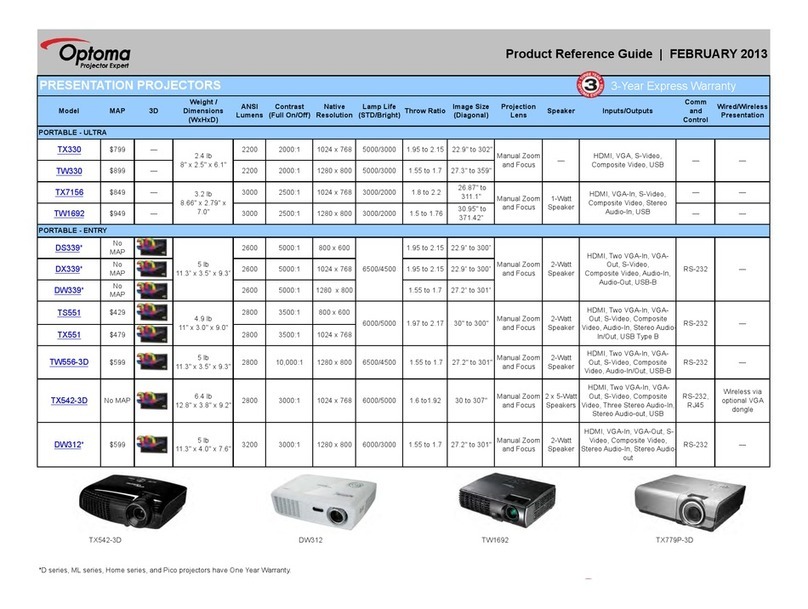 Optoma TX-330 Installation and operation manual