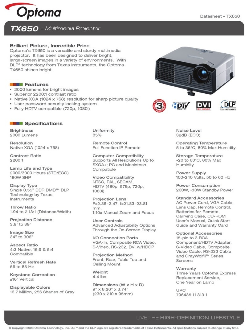 Optoma TX650 User manual