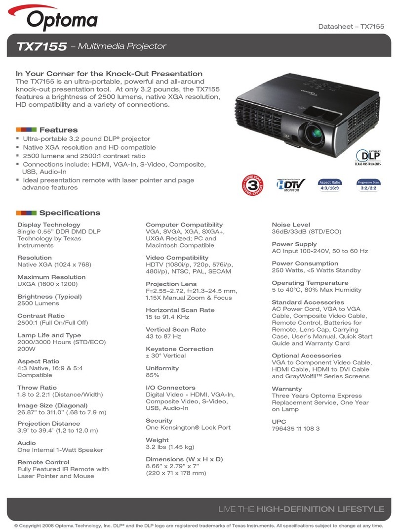 Optoma TX7155 User manual