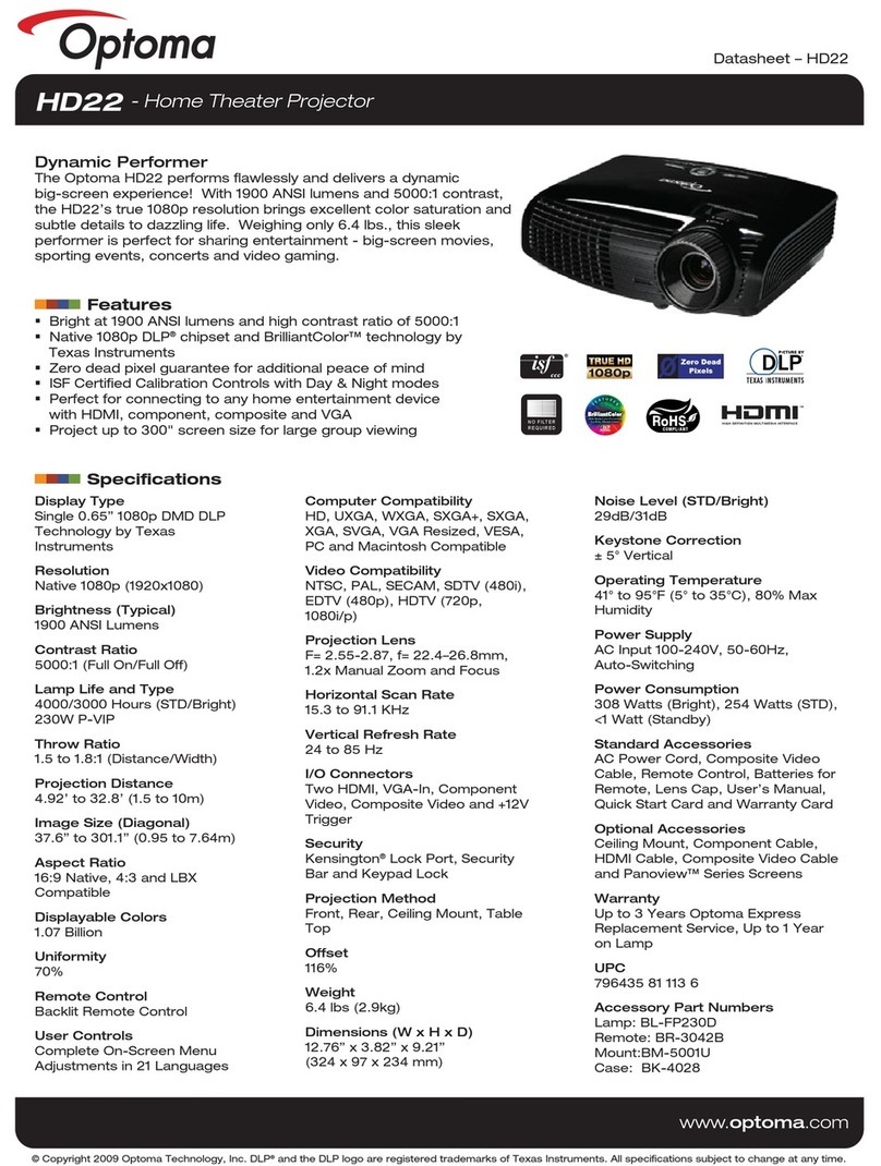 Optoma HD22 datasheet