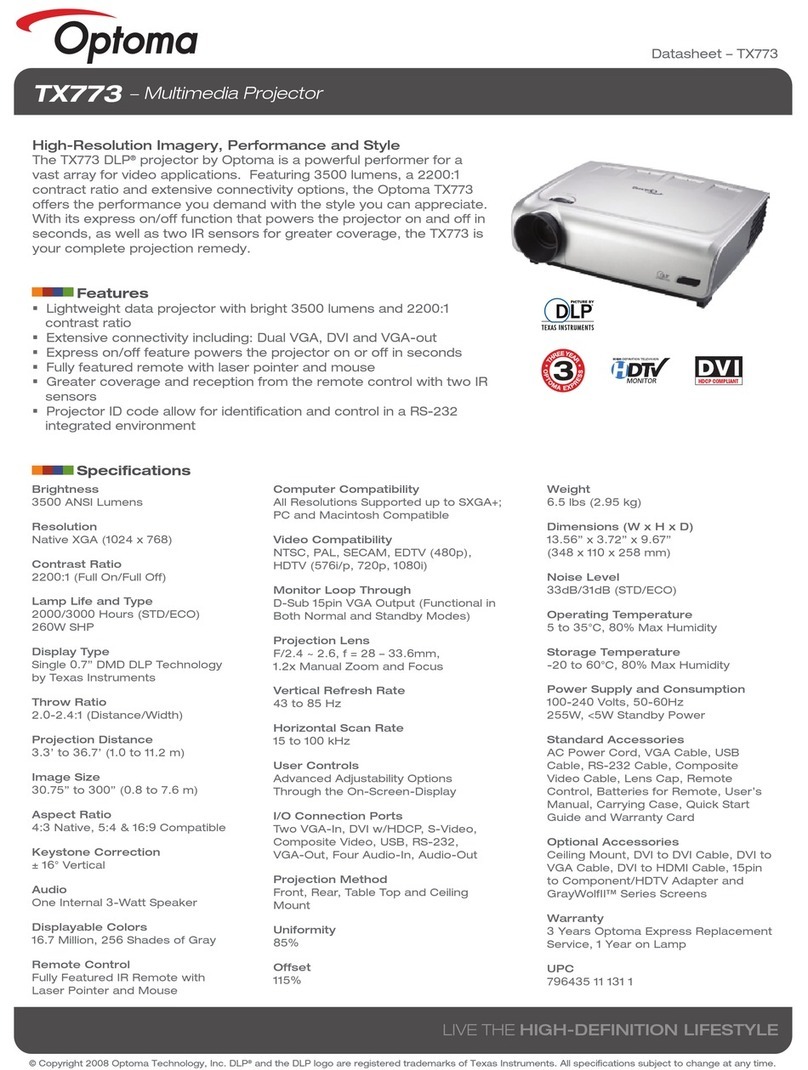 Optoma TX773 datasheet