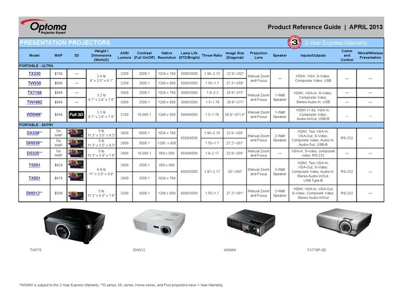 Optoma TX-330 Product reference guide
