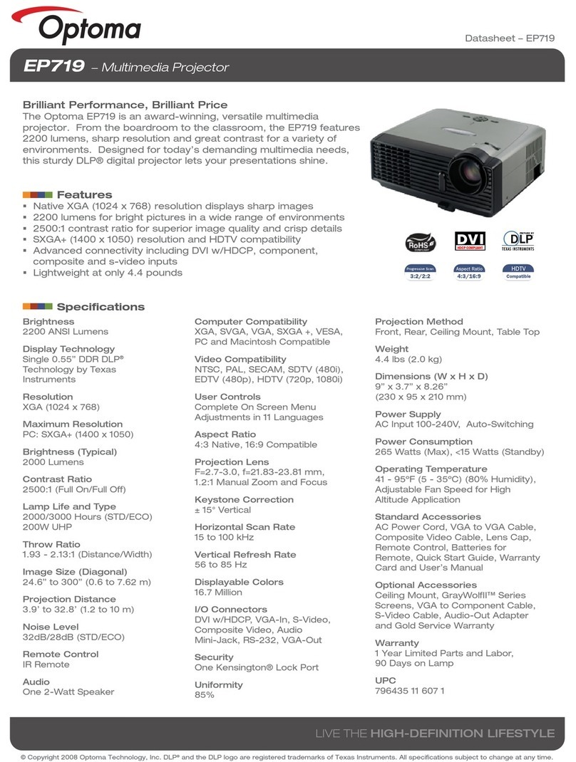 Optoma EP719 User manual