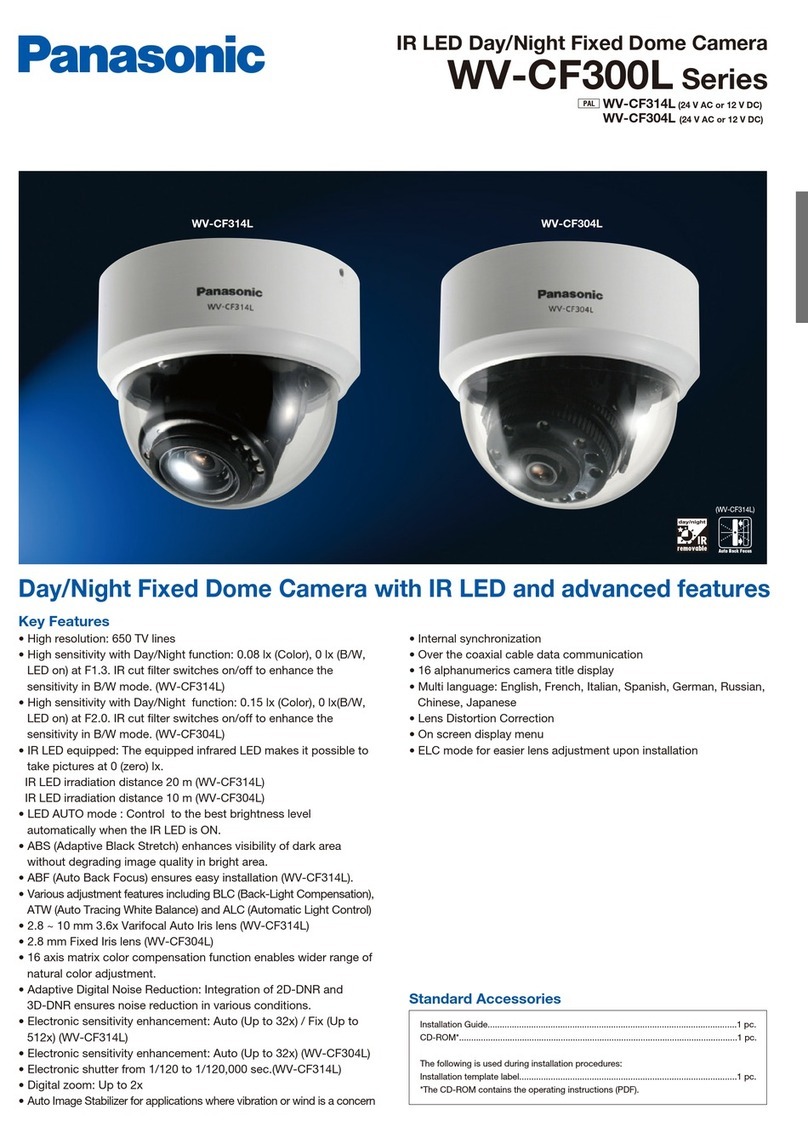 Panasonic WV-CF300L Series User manual