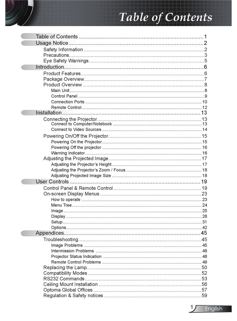 Optoma Projector User manual