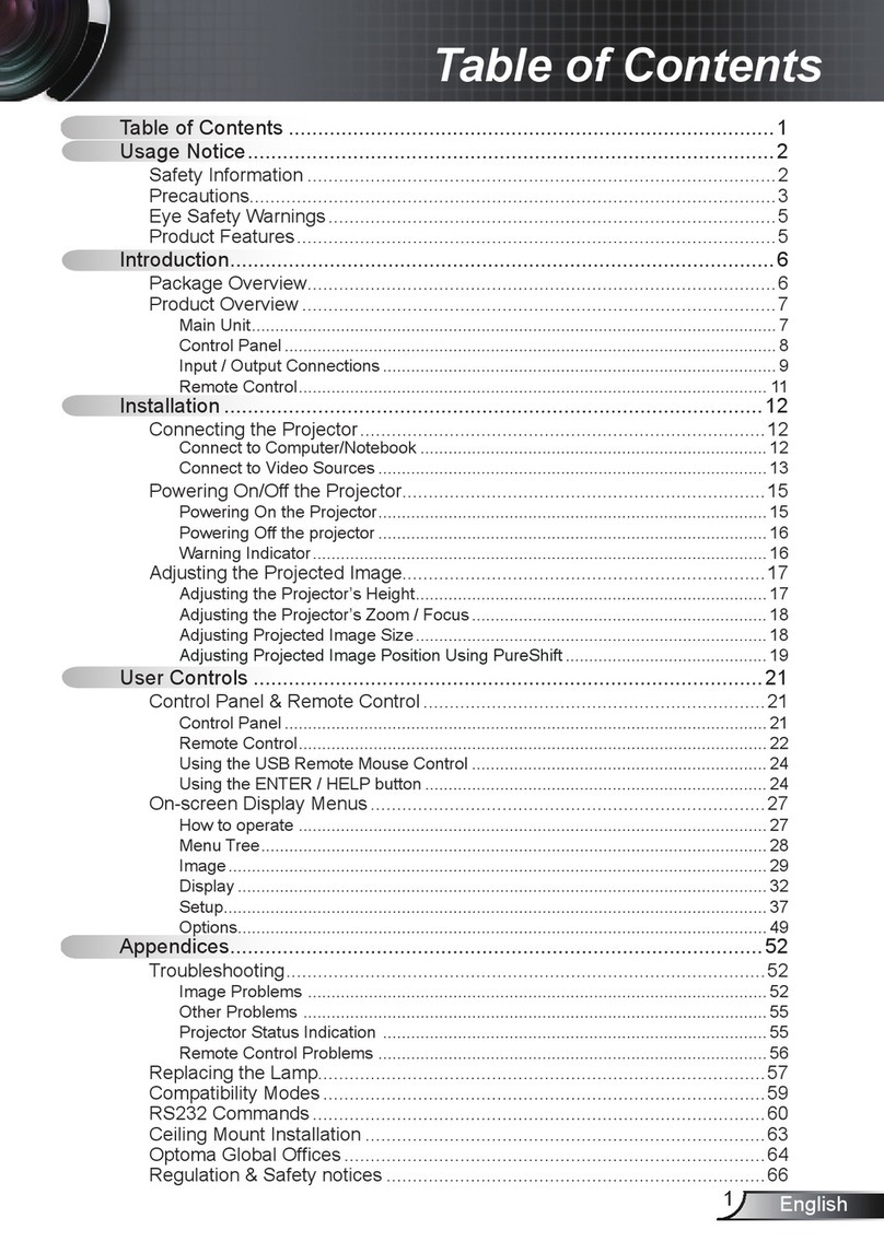 Optoma Projector User manual