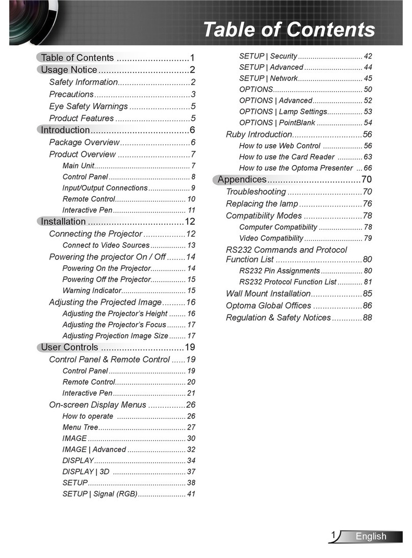 Optoma Projector User manual