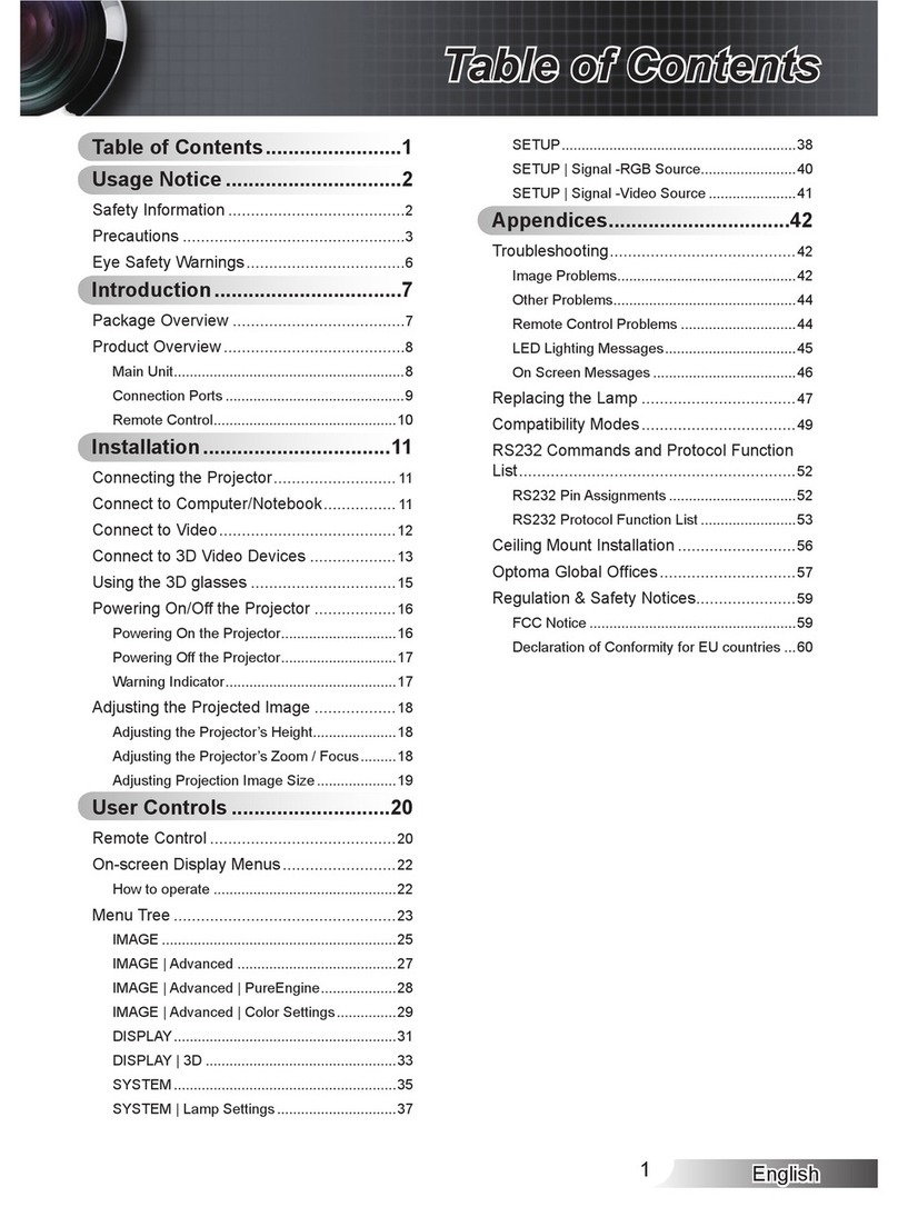 Optoma Projector user manual