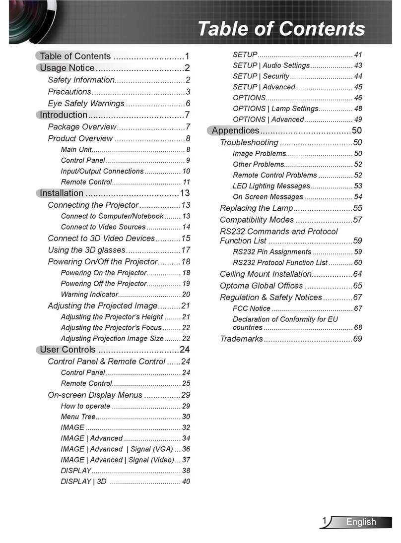 Optoma Projector User manual