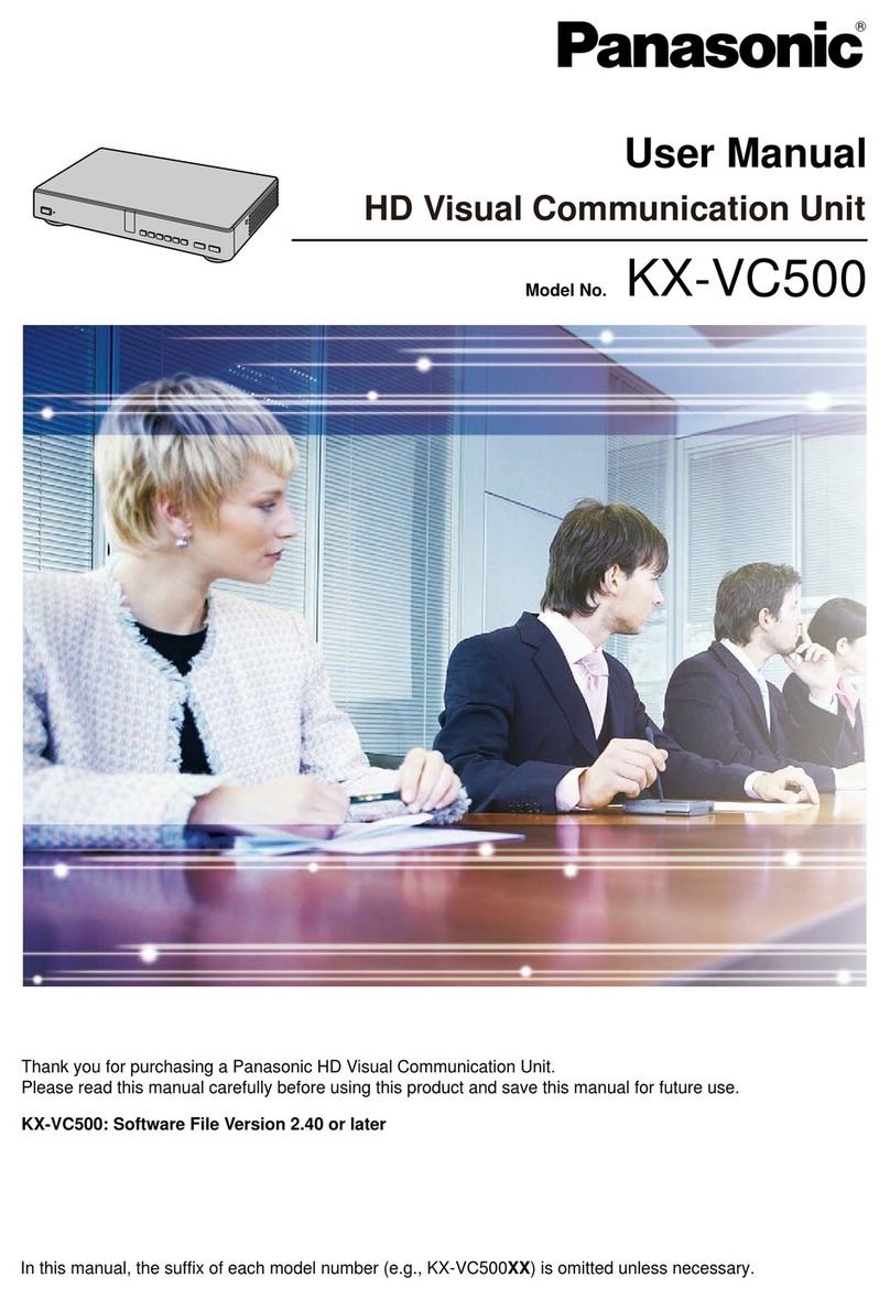 Panasonic KX-VC500 User manual