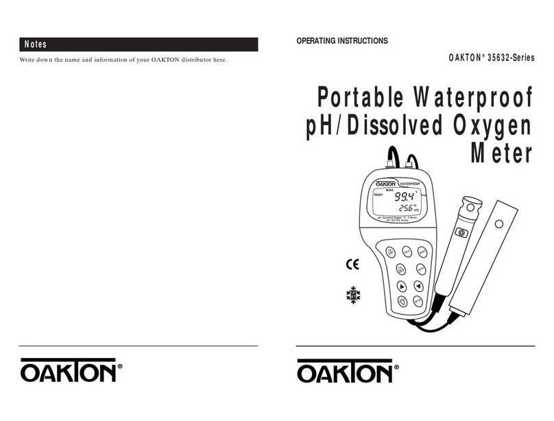 Oakton 35632-Series User manual