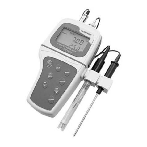 Oakton pH 300 User manual