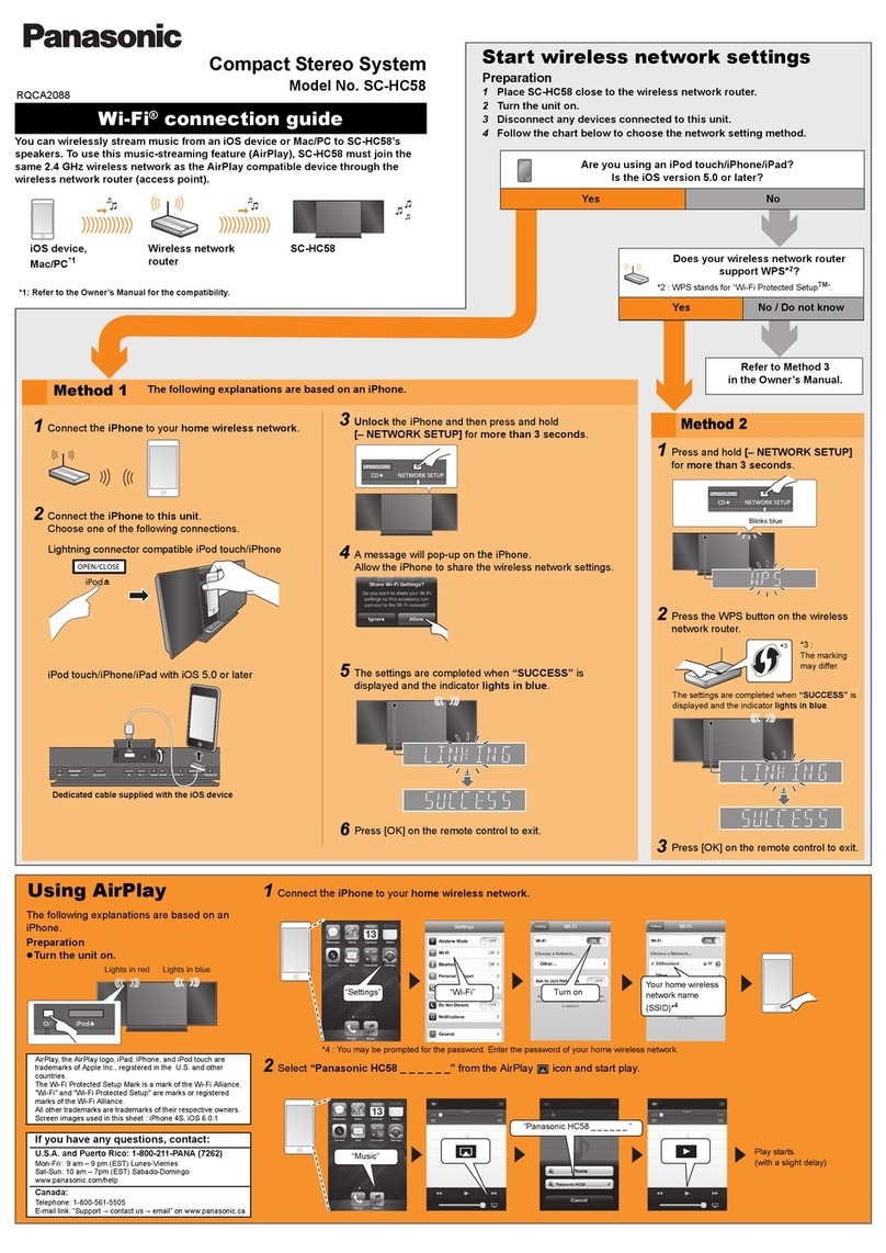 Panasonic SC-HC58 Connection guide