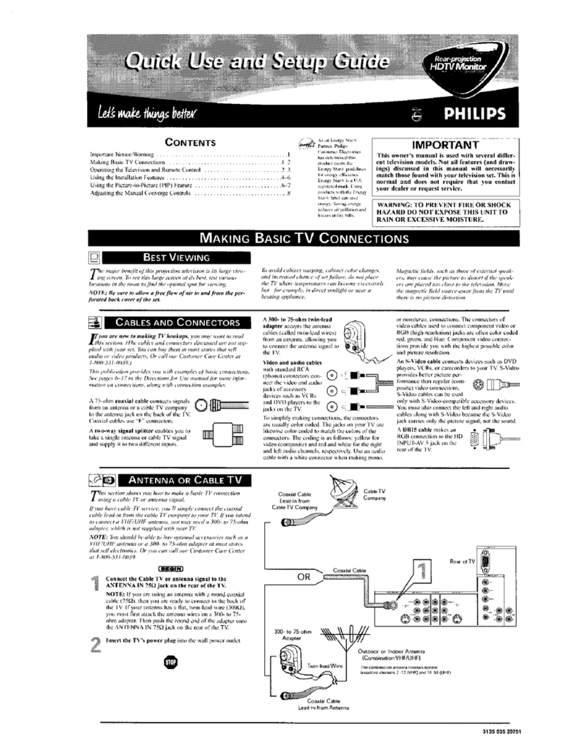 Philips 46PP9302 User manual