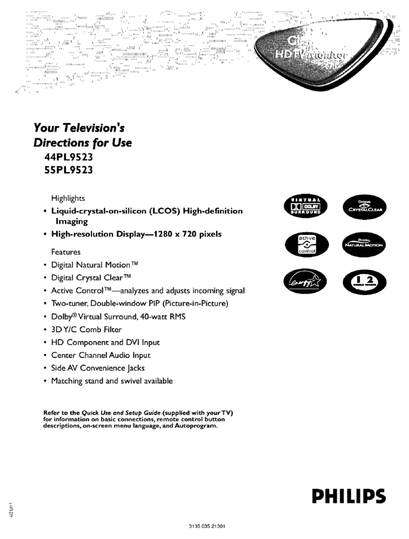 Philips Cineos 44PL9523 Manual