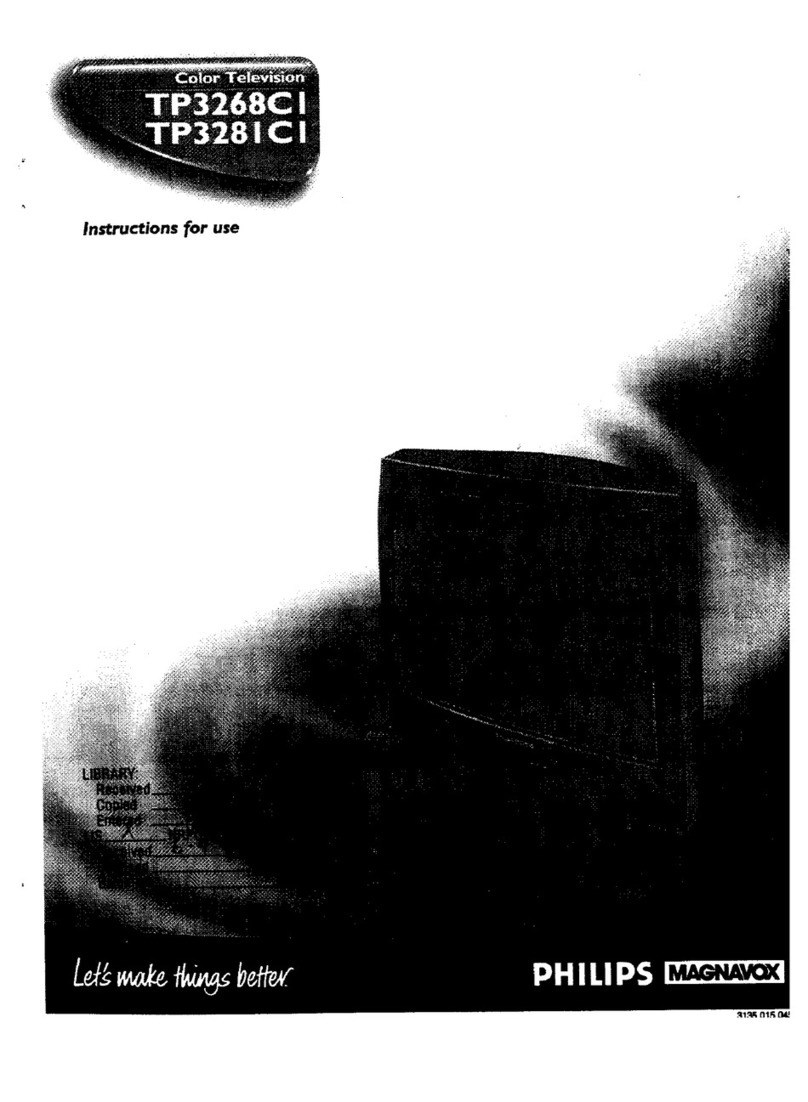 Philips Magnavox TP3281C1 User manual