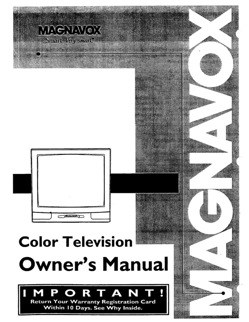 Magnavox TP3573 User manual Magnavox TP3573 User manual