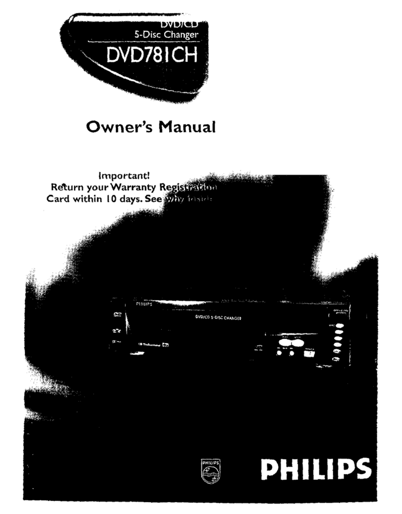 Philips DVD781CH User manual