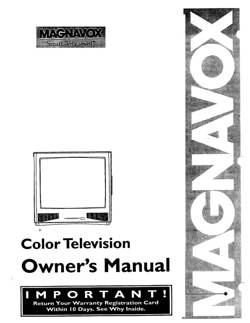 Magnavox TP2783 User manual