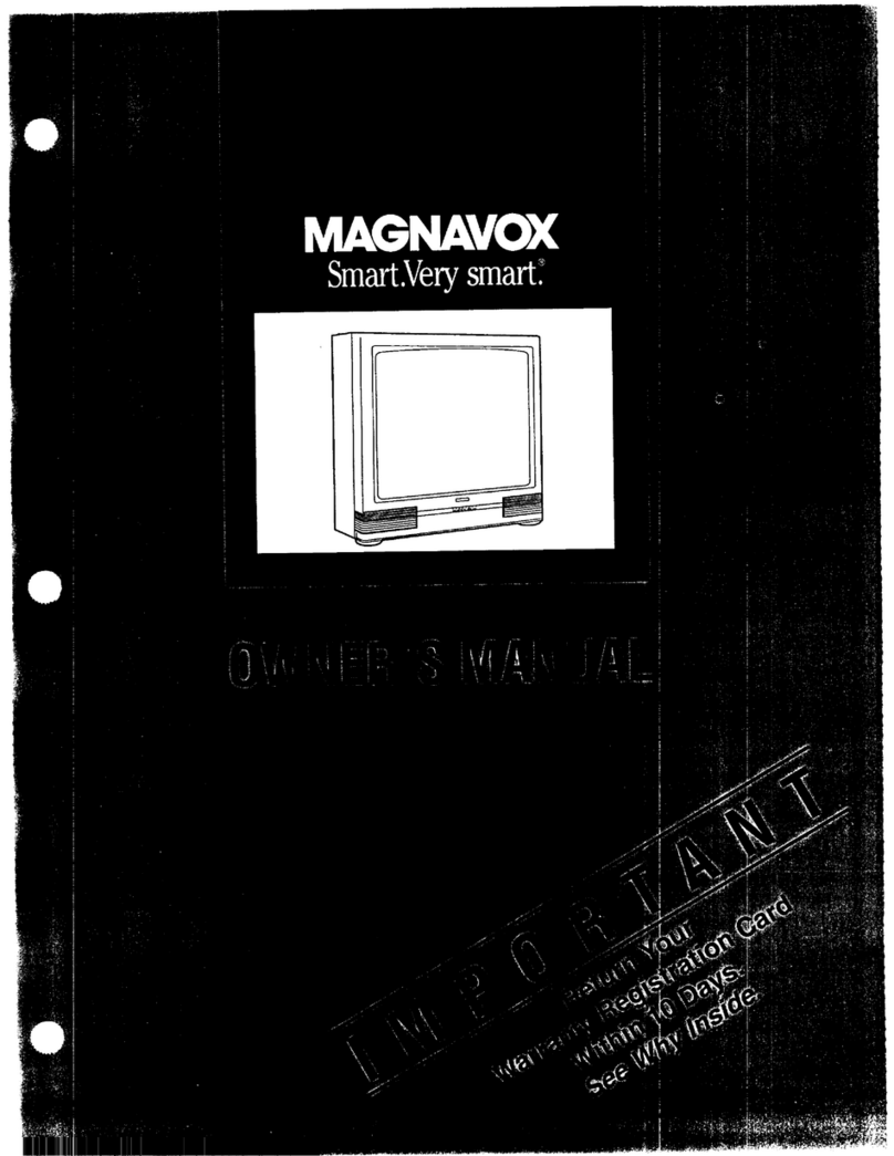 Magnavox PR1910 User manual