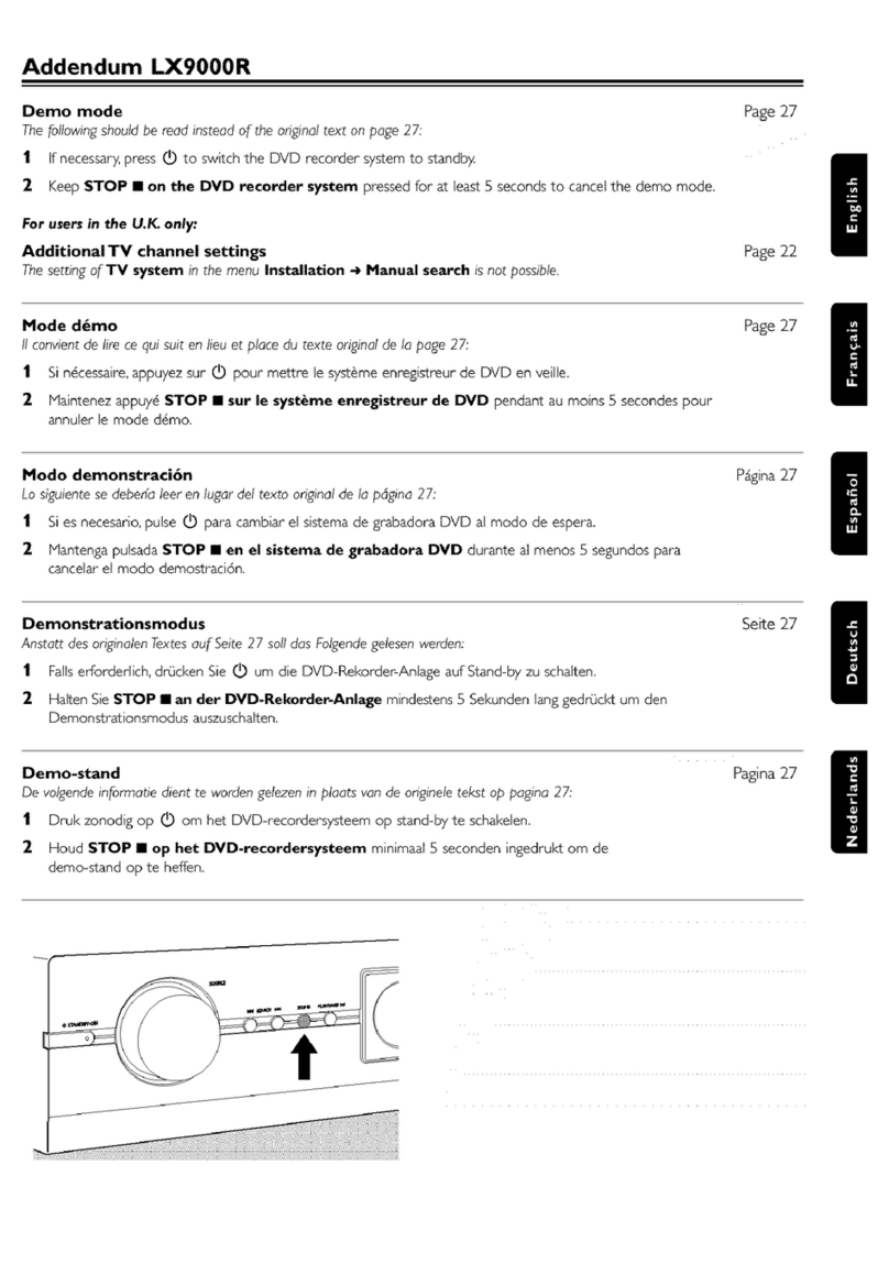 Philips ShowView LX9000R User manual