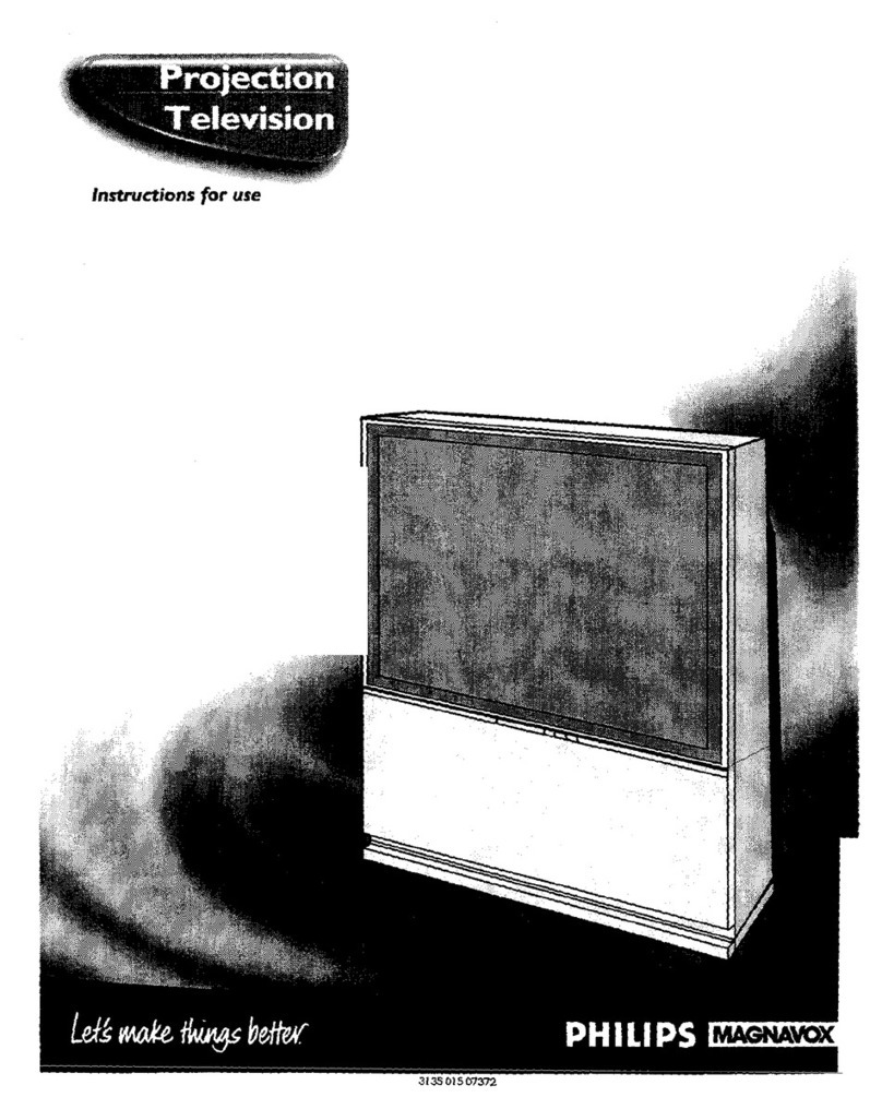 Philips Magnavox 8P6031C101 User manual