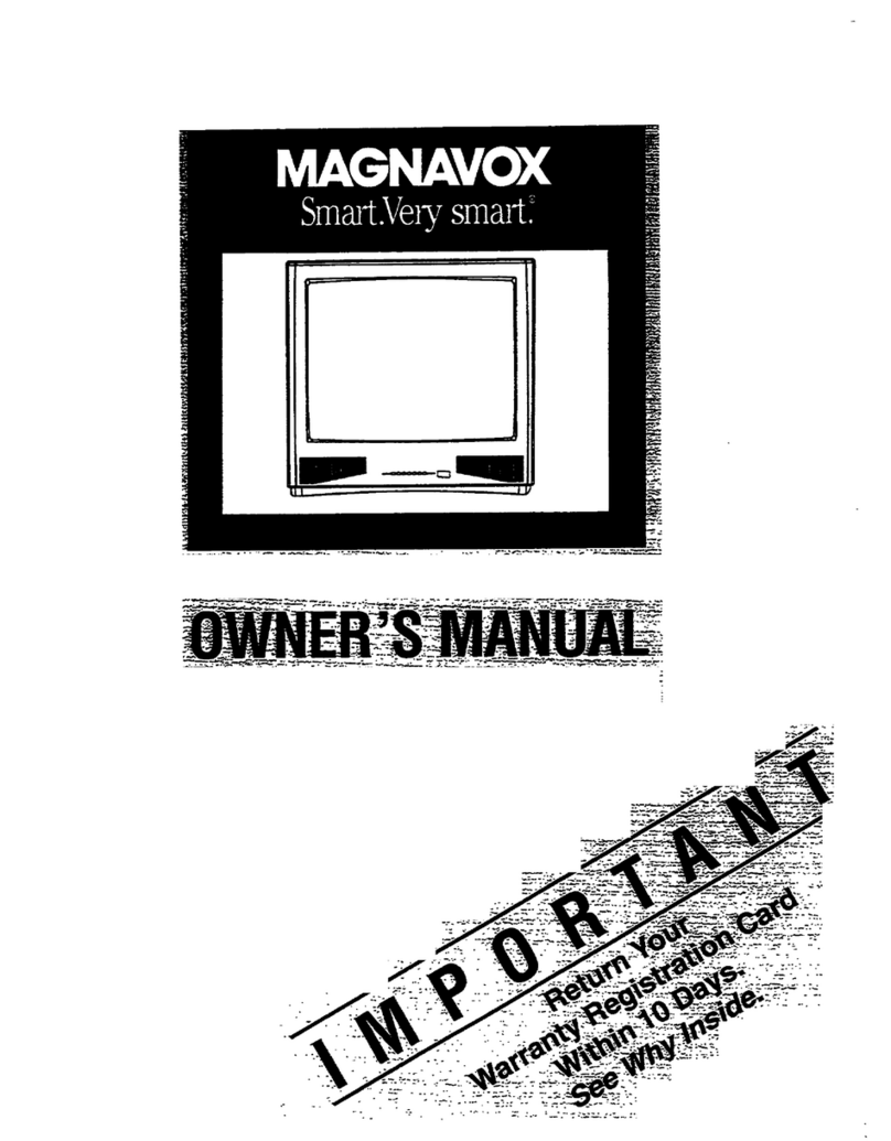 Magnavox TP2592 User manual