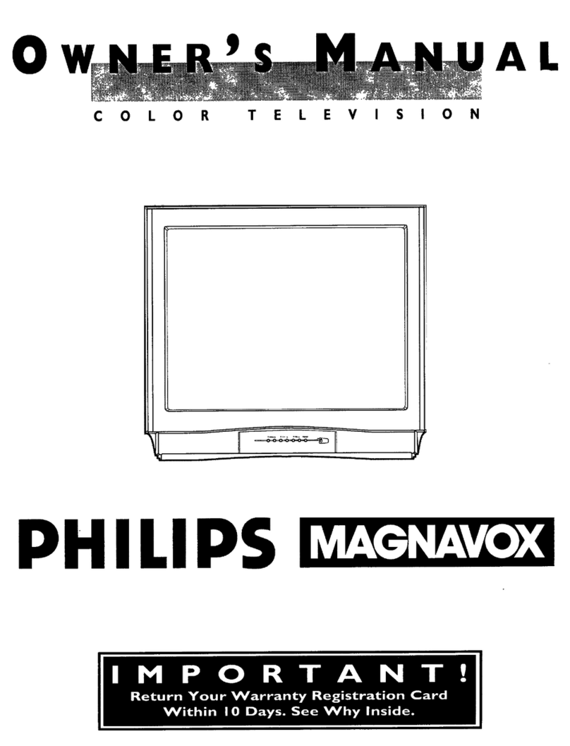 Philips Magnavox TS3254 User manual
