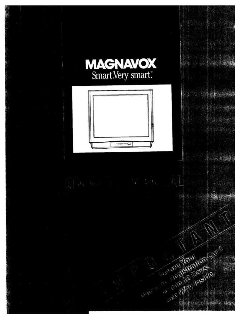 Magnavox TS3262 User manual