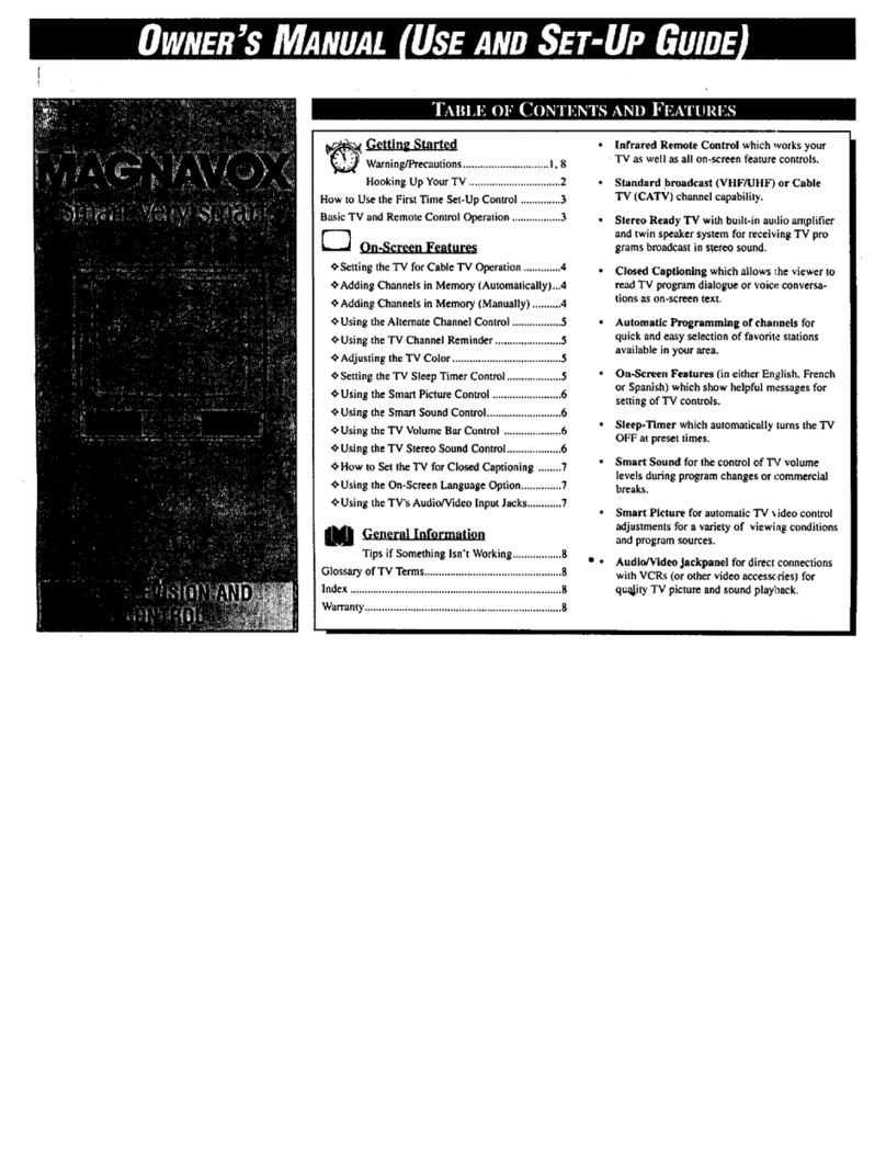 Magnavox PS1952 User manual