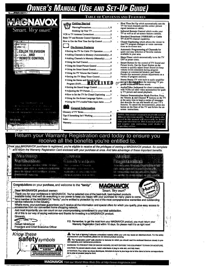 Magnavox TS3253 User manual