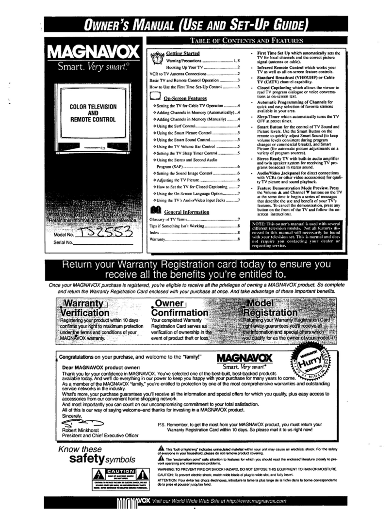 Magnavox TS2553 User manual