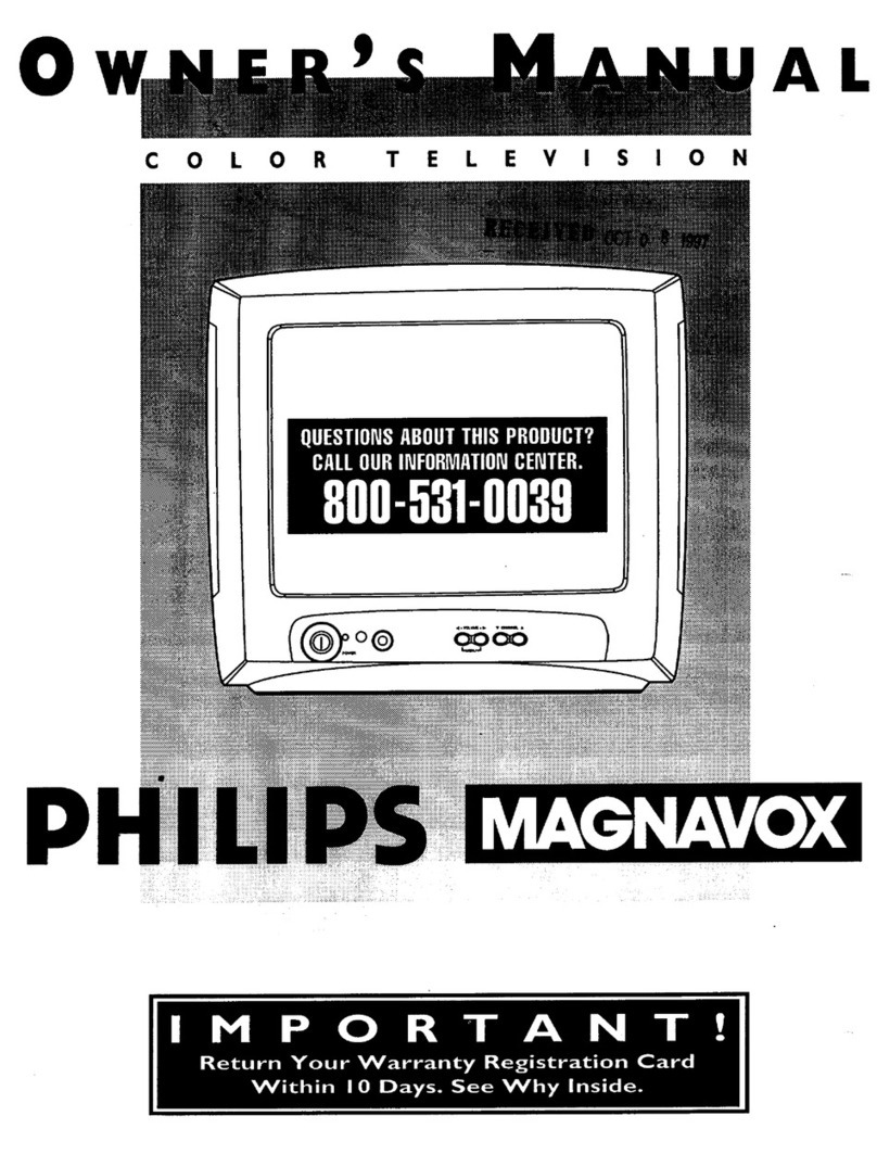 Philips Magnavox PR1389 User manual