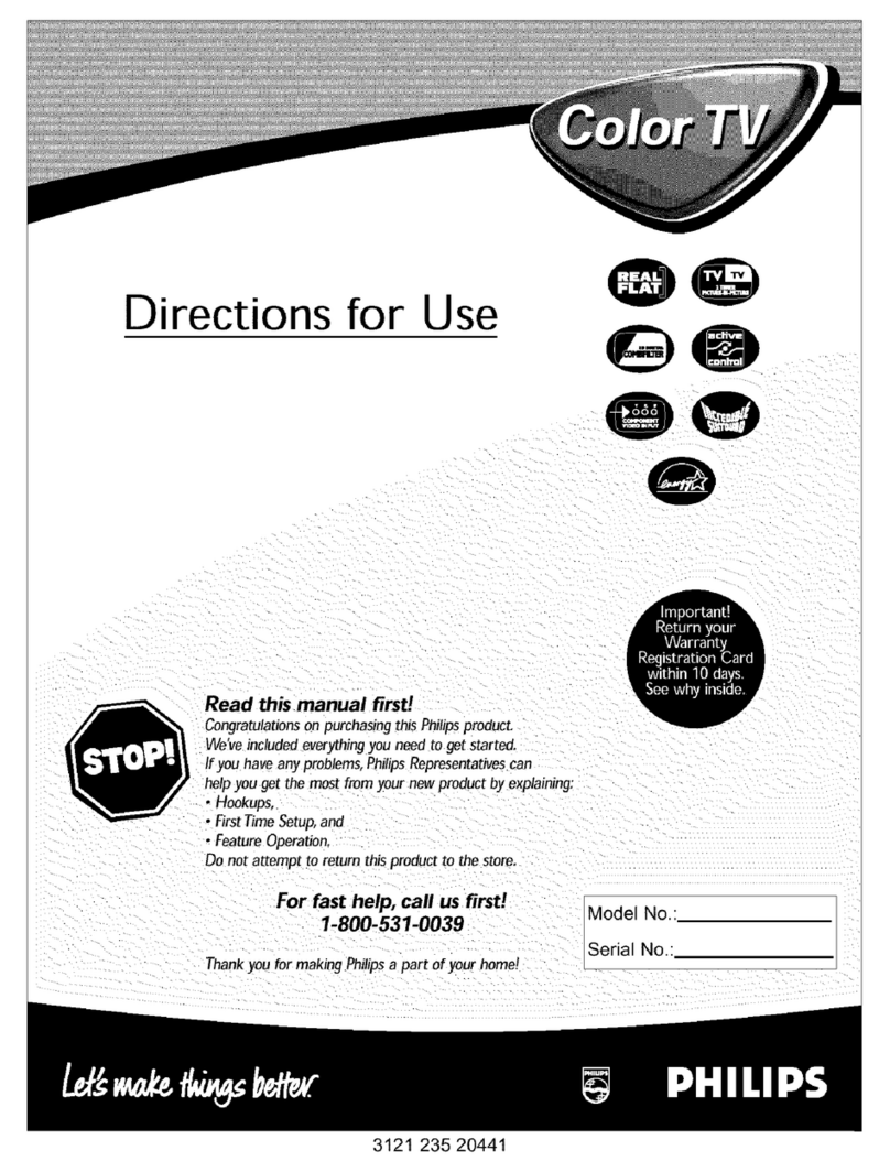 Philips 36RF82S Manual