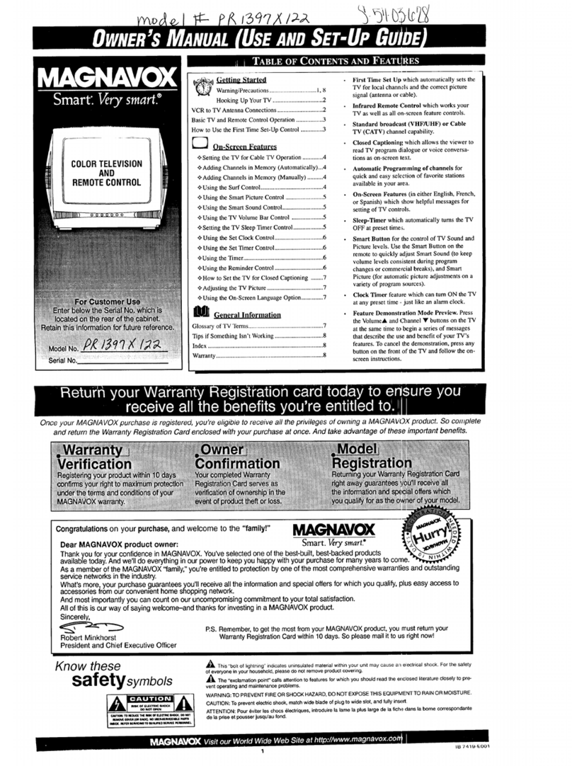 Magnavox PR1397X122 User manual