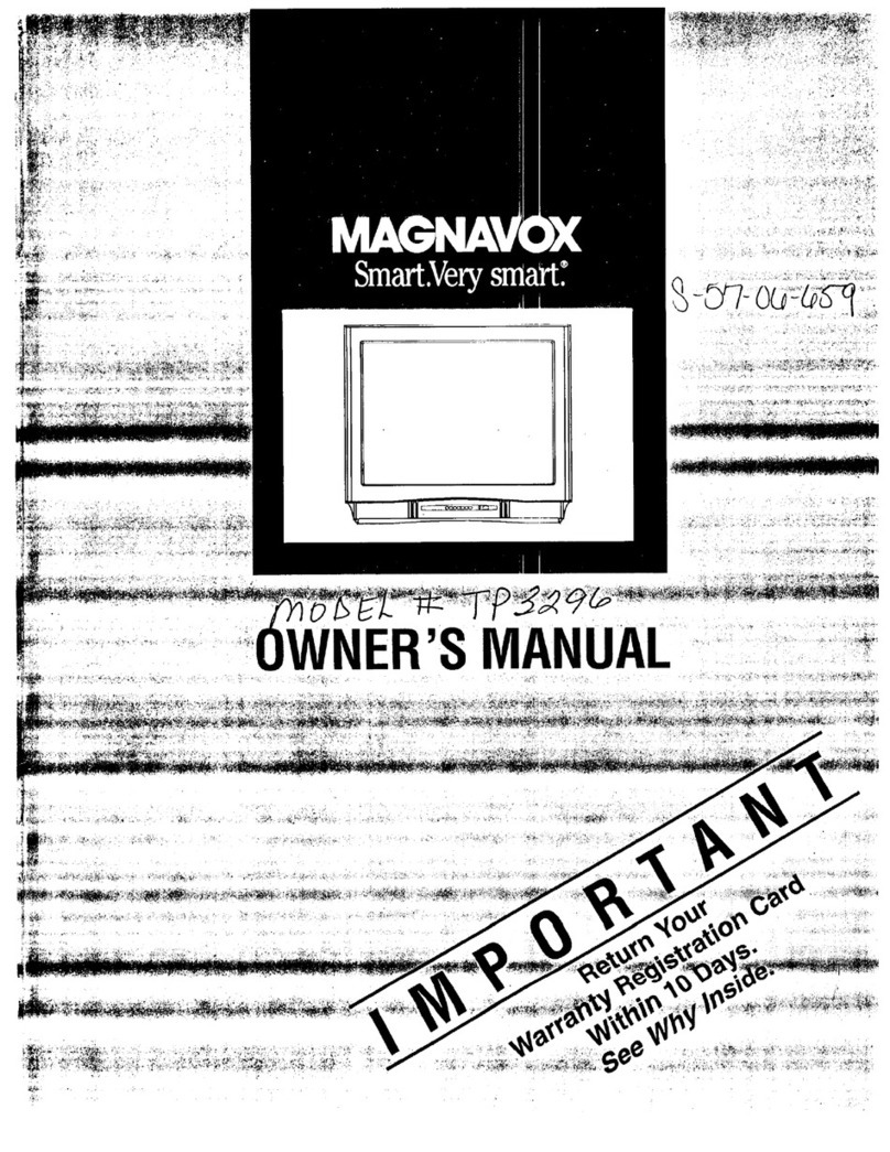 Magnavox TP3296 User manual