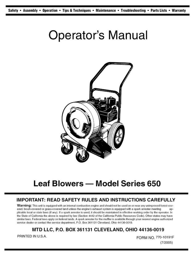 MTD 650 Series Operator's manual