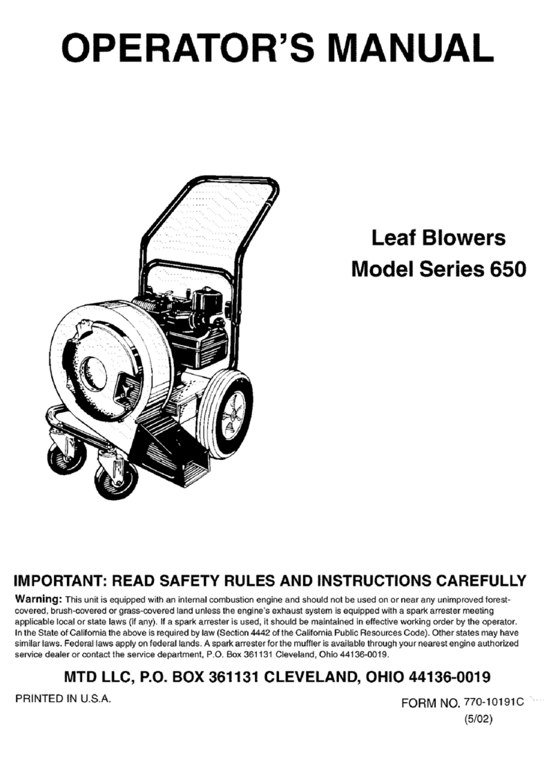 MTD 650 Series User manual MTD 650 Series User manual