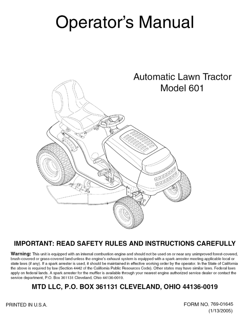 MTD 601 Series User manual