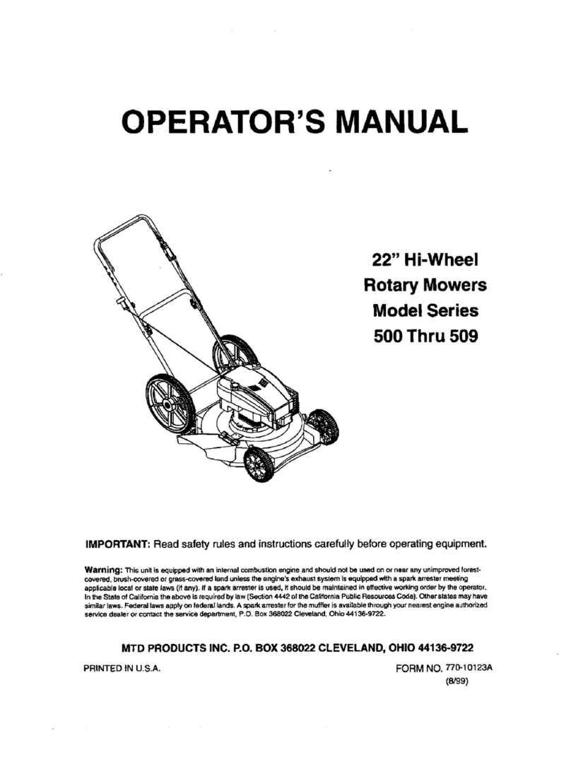MTD 500 Series User manual MTD 500 Series User manual