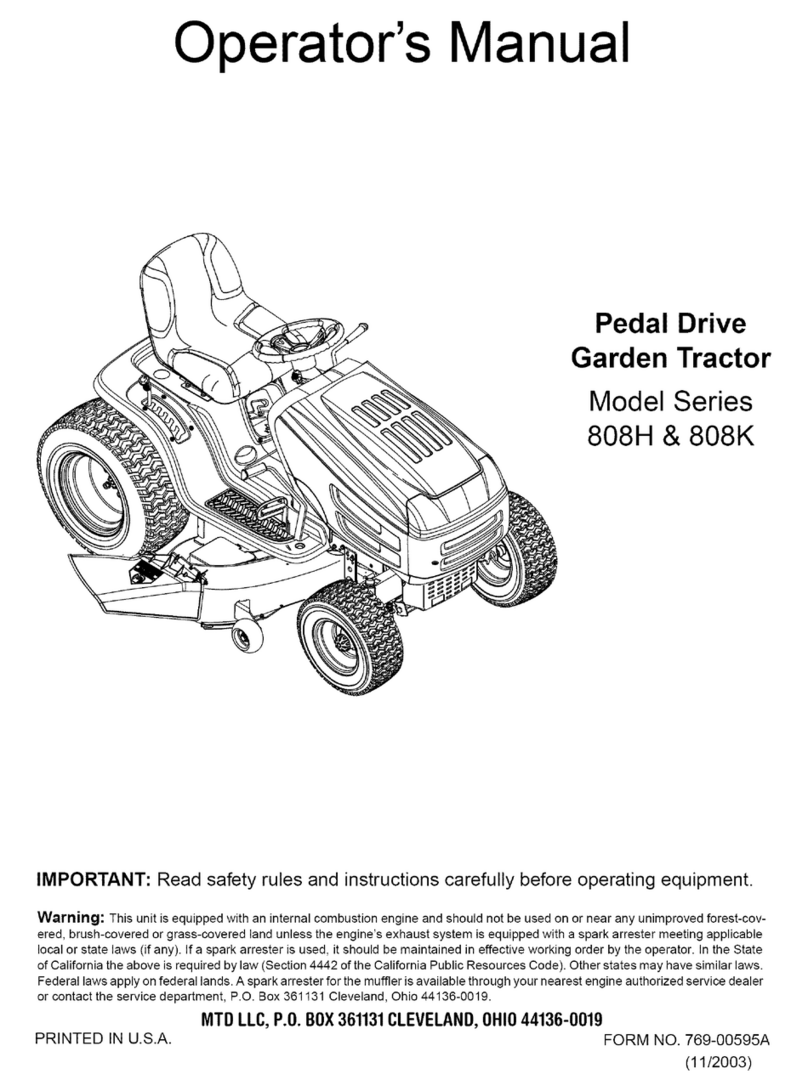 MTD 808H Series User manual