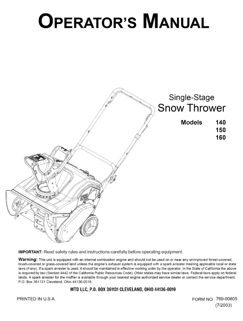 MTD 140 Series User manual