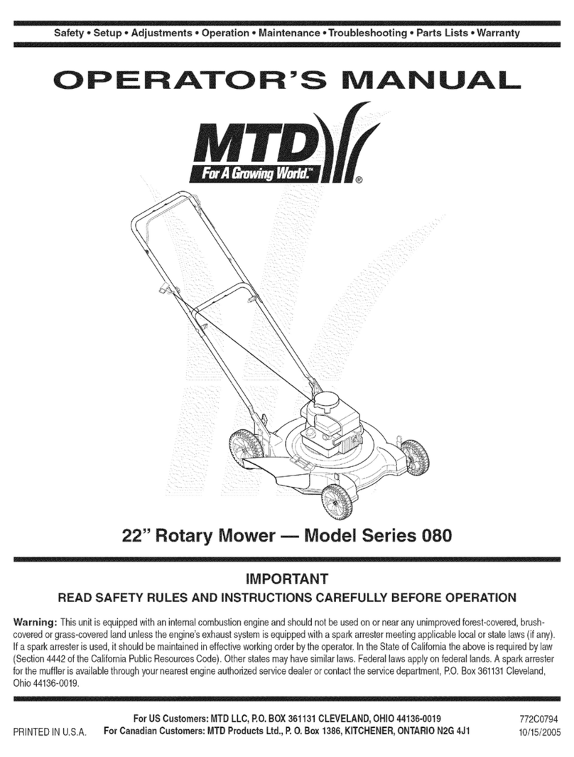 MTD Series 080 Operator's manual MTD Series 080 Operator's manual