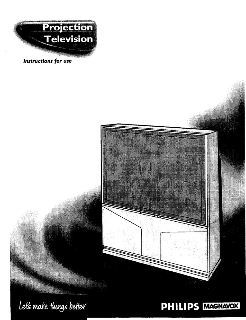 Philips/Magnavox 8P5444C101 User manual