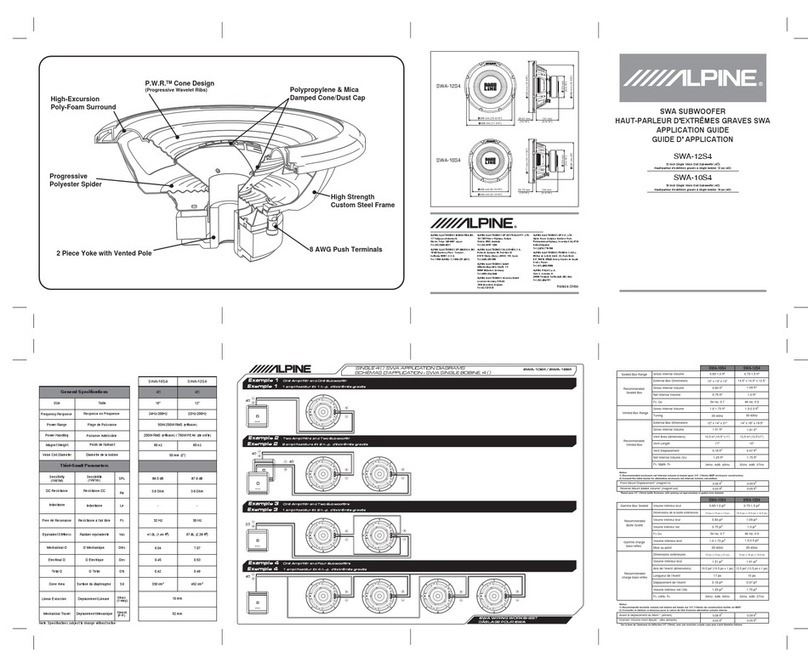 Alpine SWA-10S4 User manual