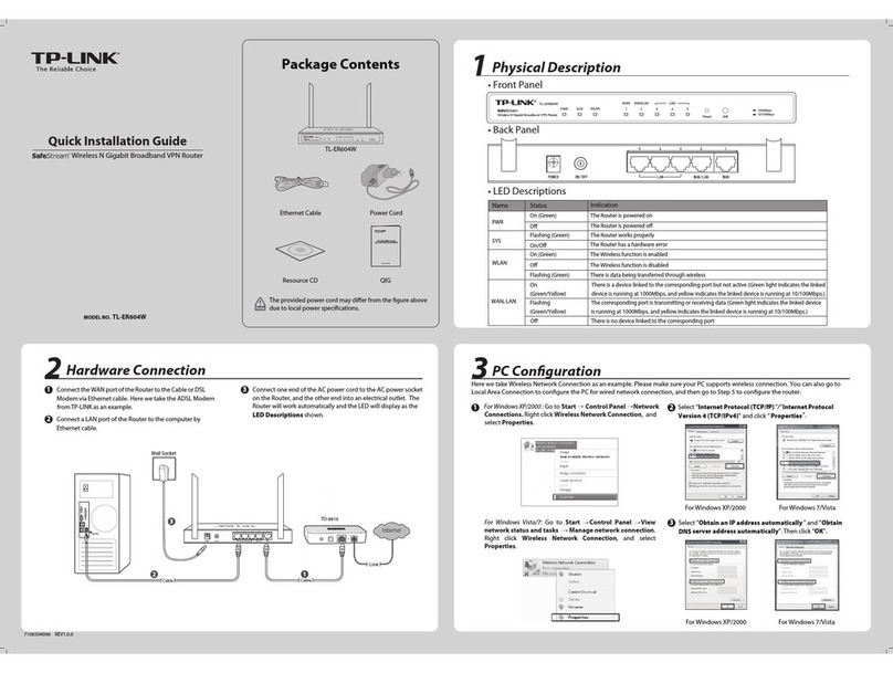 TP-Link TL-ER604W User manual