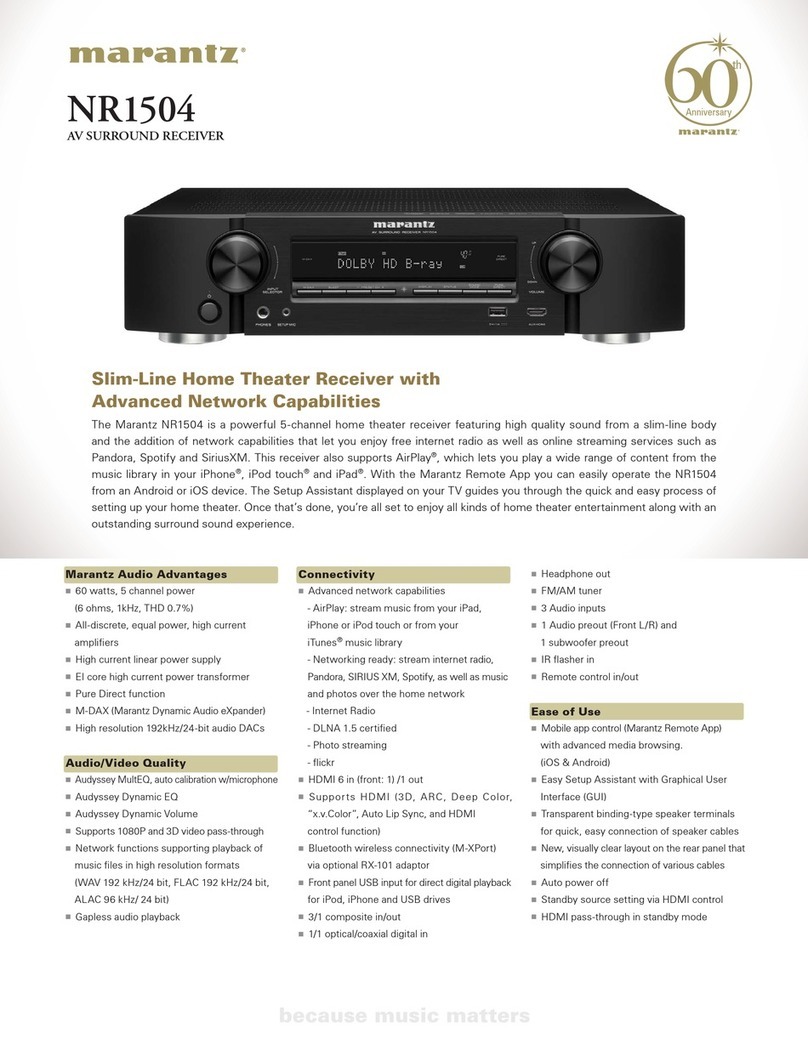 Marantz NR1504 Specification sheet