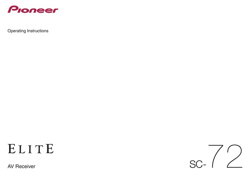 Pioneer Elite SC-72 User manual