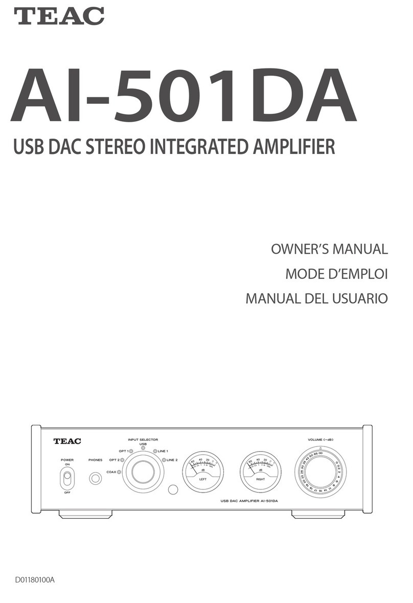 Teac AI-501DA User manual